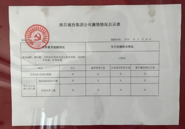 聚焦主责主业  落实节日监视_尊时凯龙