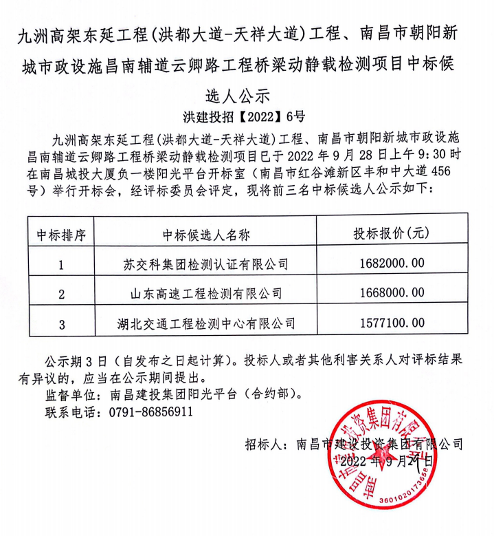 九洲高架东延工程(洪都大道-天祥大道)工程、南昌市向阳新都会政设施昌南辅道云卿路工程桥梁新闻载检测项目中标候选人公示_尊时凯龙