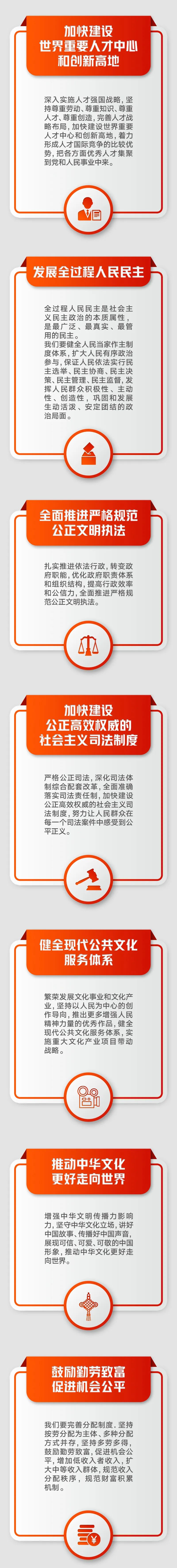 未来五年，，，，我们这样干！_尊时凯龙