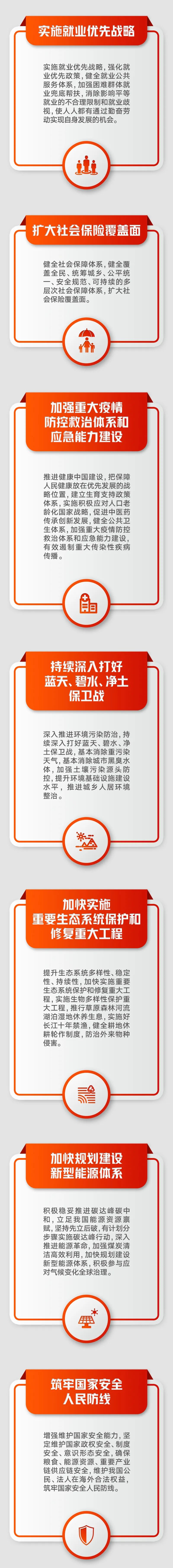 未来五年，，，，我们这样干！_尊时凯龙