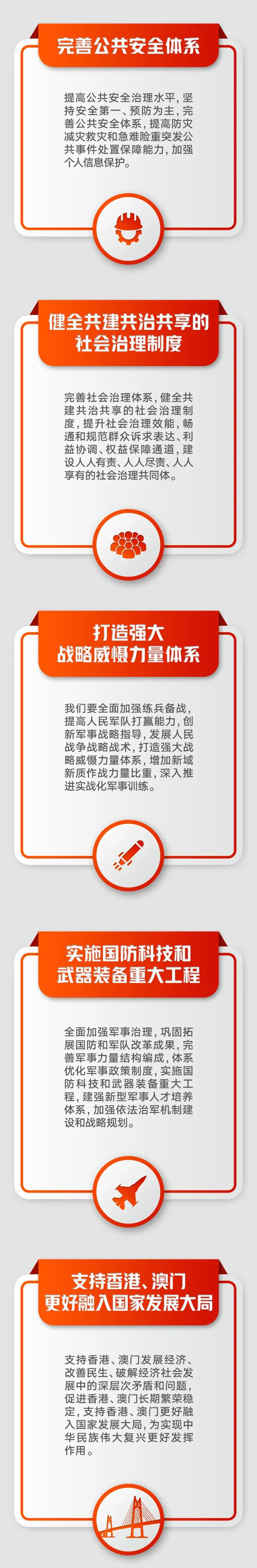 未来五年，，，，我们这样干！_尊时凯龙