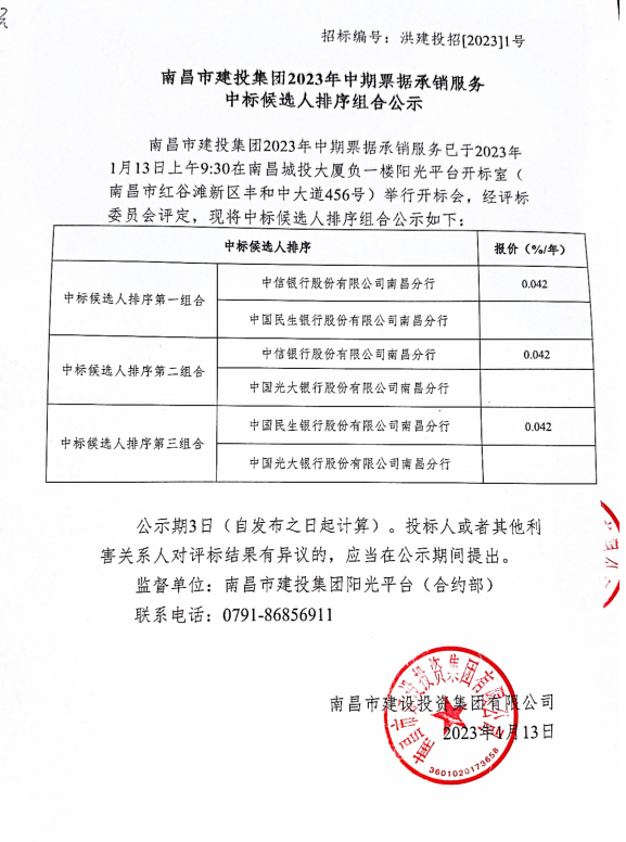 南昌市尊时凯龙集团2023年中期票据承销服务中标候选人排序组合公示_尊时凯龙