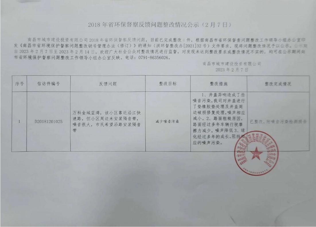 2018-2020年省环保督察反馈问题整改情形公示_尊时凯龙