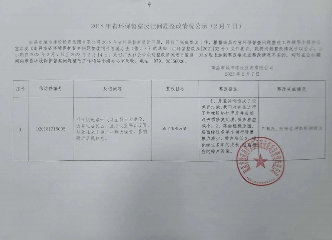 2018-2020年省环保督察反馈问题整改情形公示_尊时凯龙