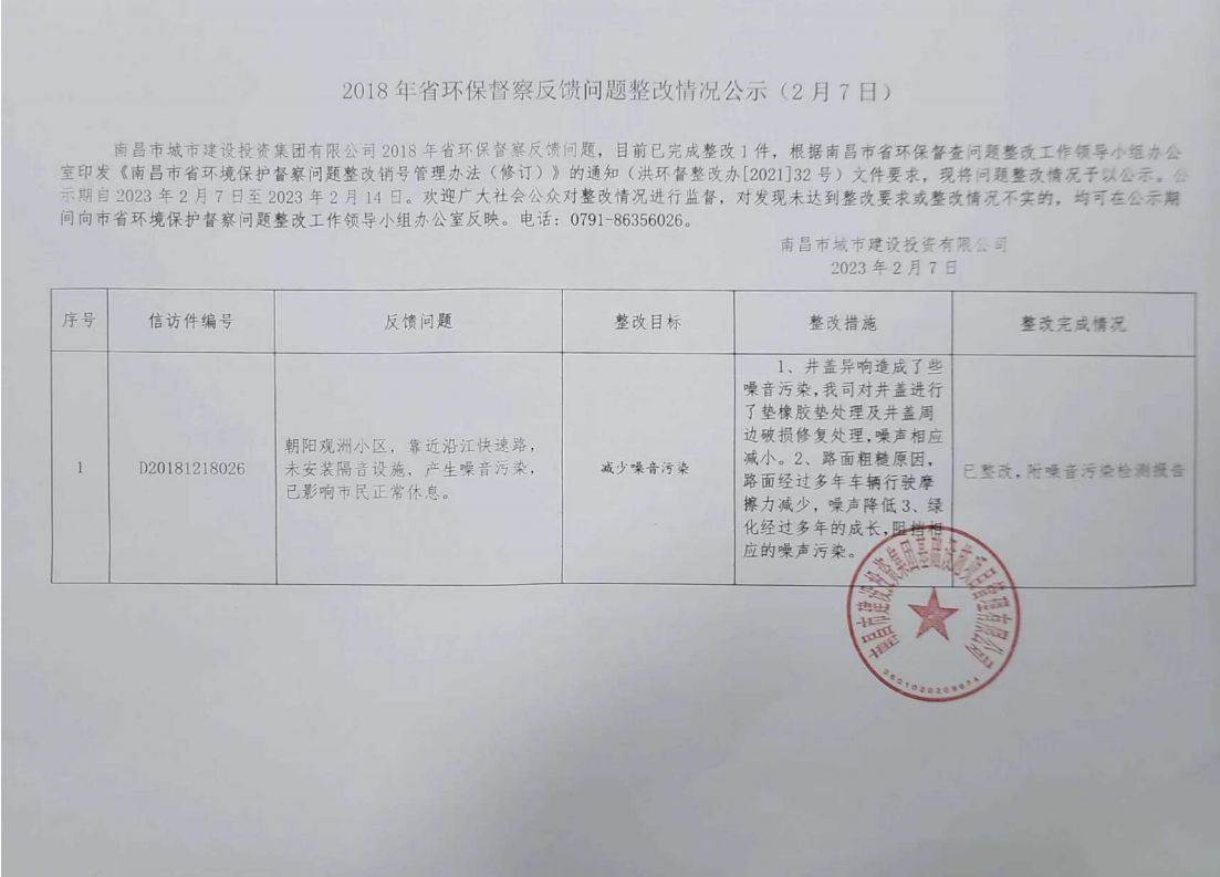 2018-2020年省环保督察反馈问题整改情形公示_尊时凯龙