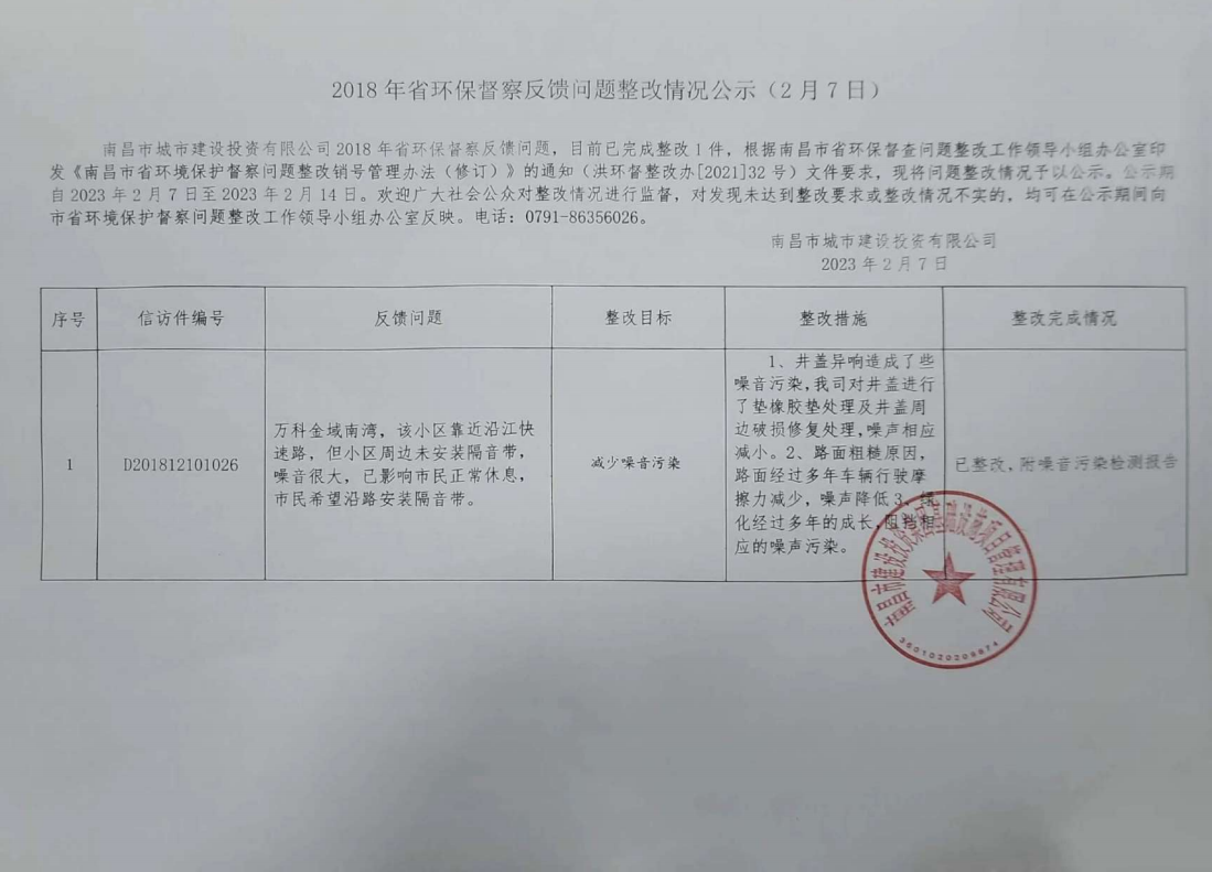 2018-2020年省环保督察反馈问题整改情形公示_尊时凯龙