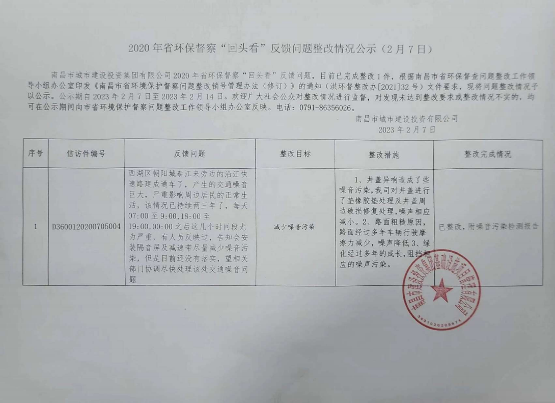 2018-2020年省环保督察反馈问题整改情形公示_尊时凯龙