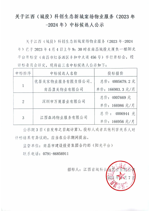 江西（城投）科创生态新城案场物业服务（2023年-2024年）中标候选人公示挂网_尊时凯龙