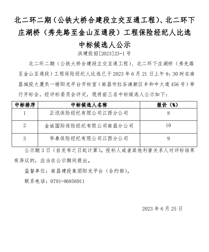 北二环二期（公铁大桥合建段立交互通工程）、北二环下庄湖桥（秀先路至金山互通段）工程包管经纪人比选 中标候选人公示_尊时凯龙