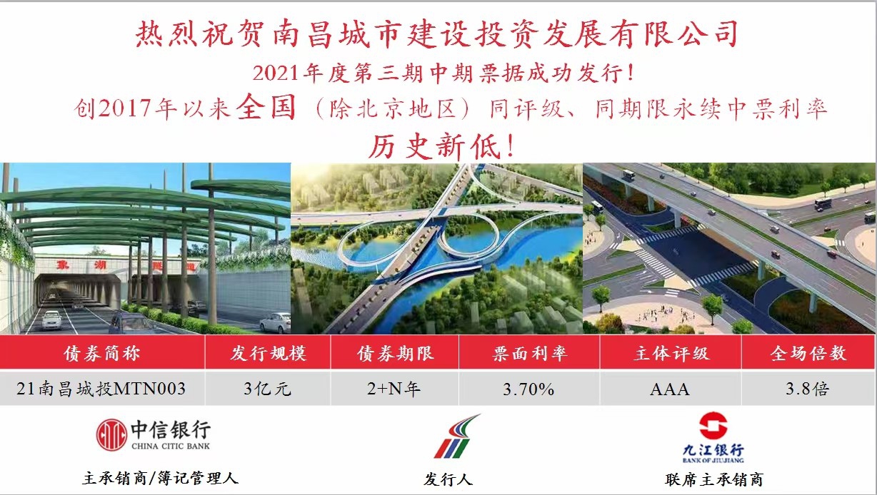 南昌城投公司乐成刊行永续中票，，，利率再创天下新低